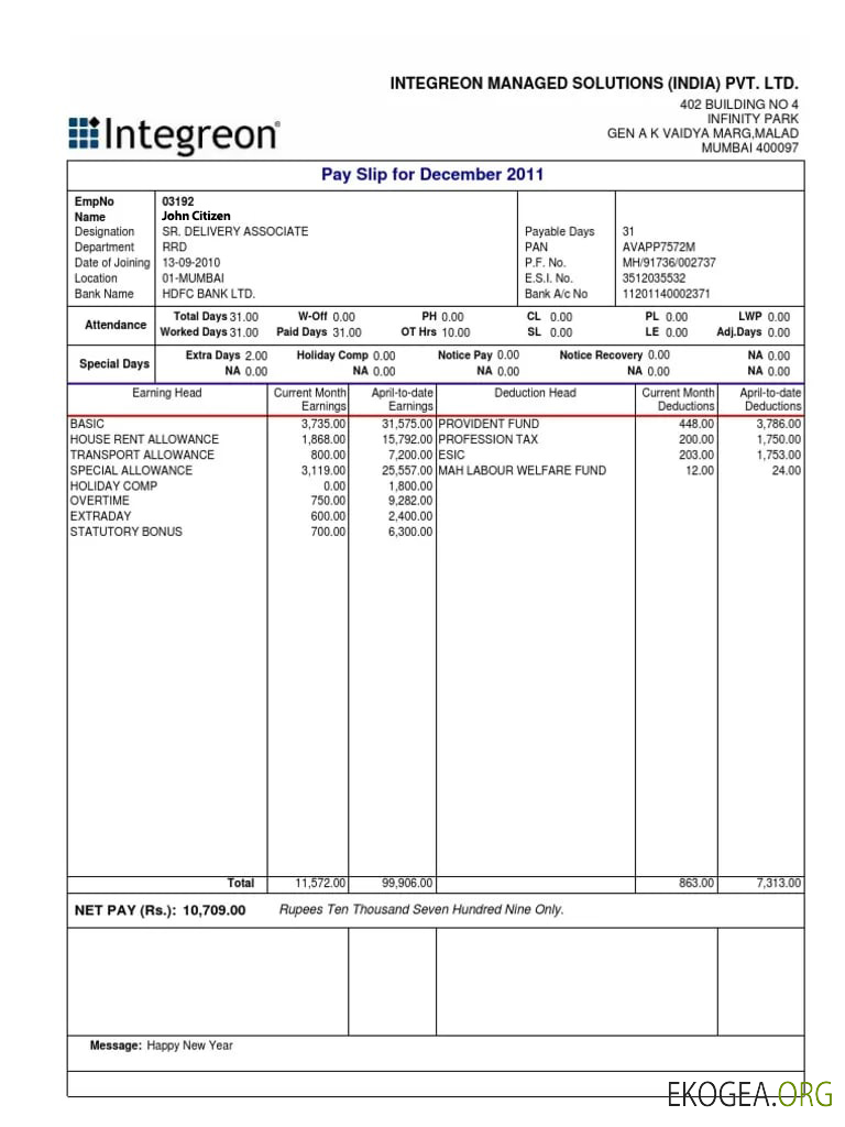 INDE INTEGRON solutions gérées Pvt.Ltd